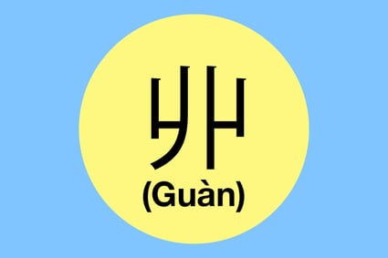 guan_chinese_character.jpg